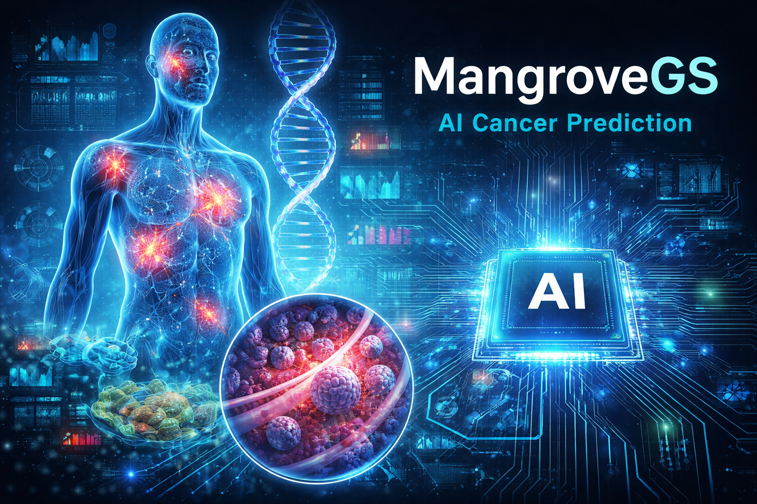 MangroveGS AI predicts cancer spread using gene expression and AI analysis, showing human body, DNA helix, and cancer cells