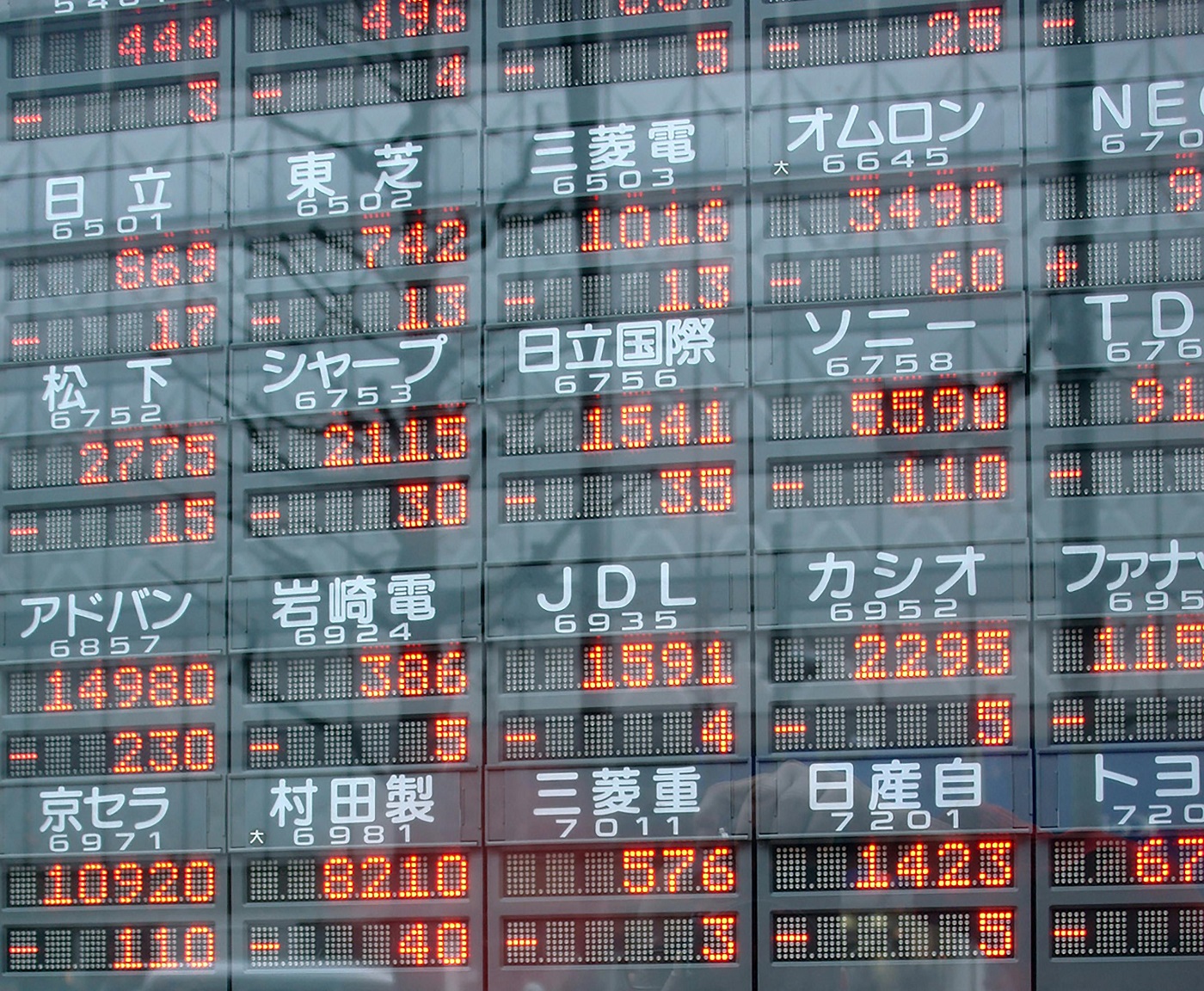 asian stock markets electronic board showing major indexes in red, reflecting sharp losses after geopolitical tensions.